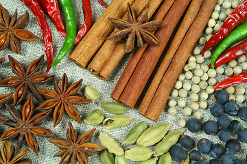 Image showing Spice collection