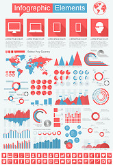 Image showing IT Industry Infographic Elements