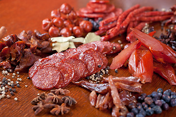 Image showing meat and sausages