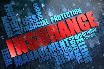 Image showing Insurance. Wordcloud Concept.