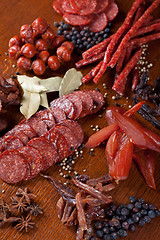 Image showing meat and sausages