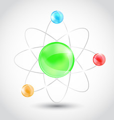 Image showing Atom symbol isolated on white background