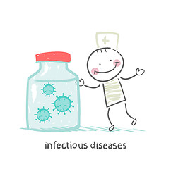 Image showing infectious diseases specialist is standing next to a can of infe