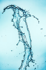 Image showing Water splash background