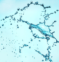 Image showing Water splash background