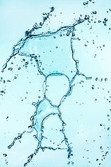 Image showing Water splash background