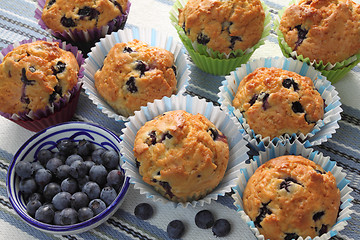 Image showing Homemade muffins