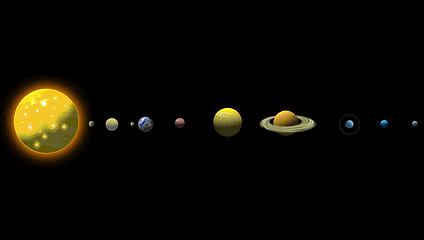 Image showing Solar System