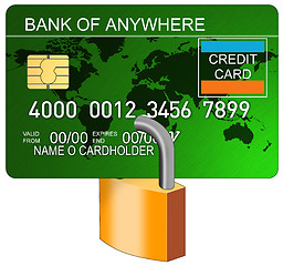 Image showing Credit Card Padlock