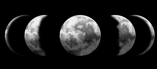 Image showing Moon Phase