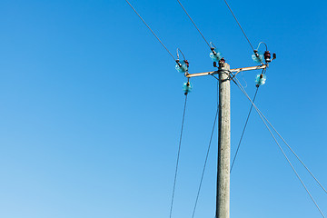 Image showing Powerline