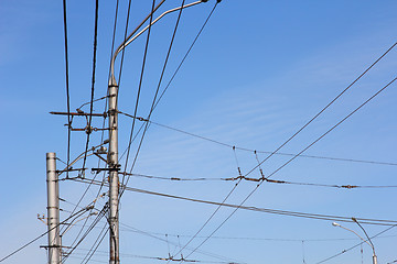 Image showing Railroad railway catenary lines against clear blue sky. 