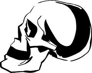 Image showing People Skull