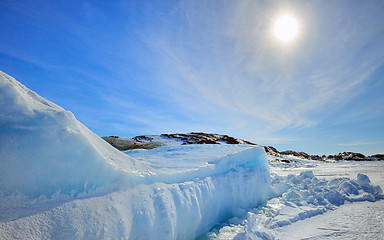 Image showing Iceberg in Greenland