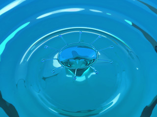 Image showing Blue water or fluid splashes and ripples