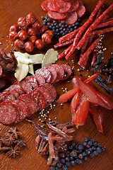 Image showing meat and sausages