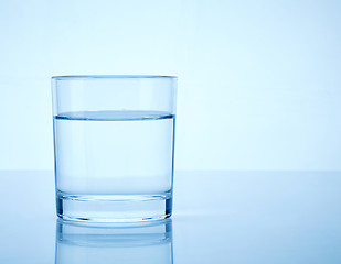 Image showing glass of water