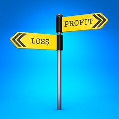 Image showing Profit or Loss. Concept of Choice.