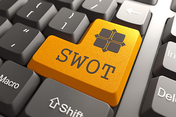 Image showing Keyboard with SWOT Button.