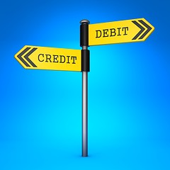 Image showing Debit or Credit. Concept of Choice.