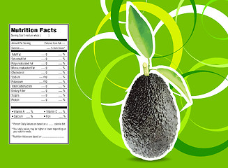 Image showing Avocados