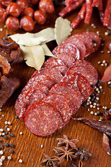 Image showing meat and sausages