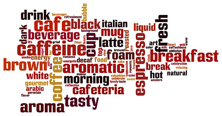 Image showing coffee text cloud