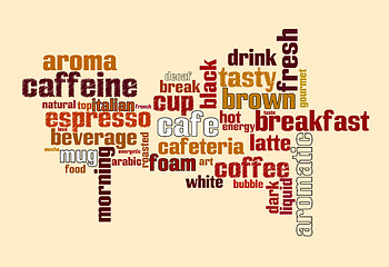 Image showing coffee text cloud