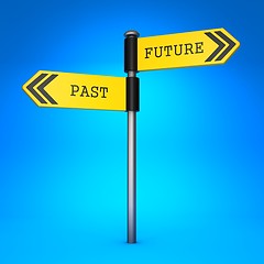 Image showing Past or Future. Concept of Choice.