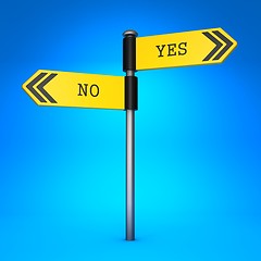 Image showing Yes or No. Concept of Choice.