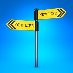 Image showing Old Life or New Life. Concept of Choice.