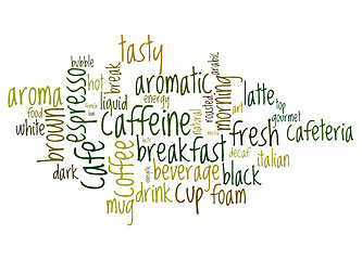 Image showing coffee text cloud