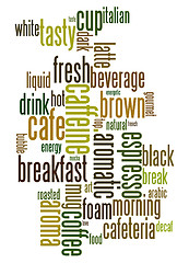 Image showing coffee text cloud