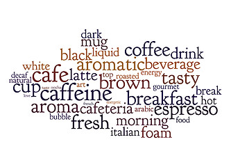 Image showing coffee text cloud