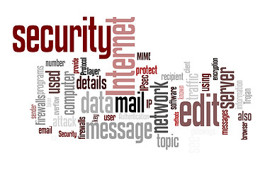 Image showing internet security text cloud