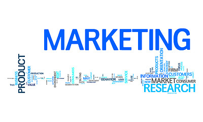 Image showing marketing text cloud