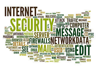 Image showing internet security text cloud