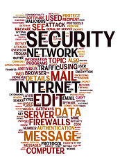 Image showing internet security text cloud