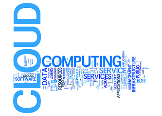 Image showing cloud computing text cloud