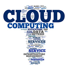 Image showing cloud computing text cloud