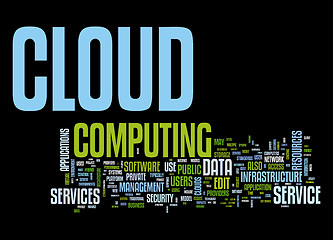 Image showing cloud computing text cloud