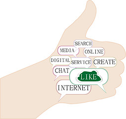 Image showing Illustration of the thumbs up symbol, which is composed of text keywords on like themes