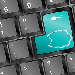Image showing Cloud computing symbol at the computer key