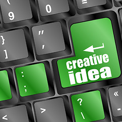 Image showing creative idea on computer keyboard key button