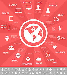 Image showing IT Industry Infographic Elements