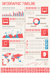 Image showing IT Industry Infographic Elements