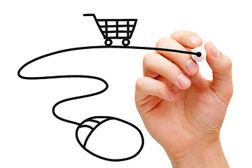 Image showing Online Shopping Concept