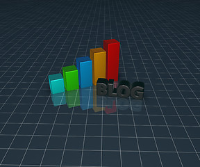 Image showing blog statistik