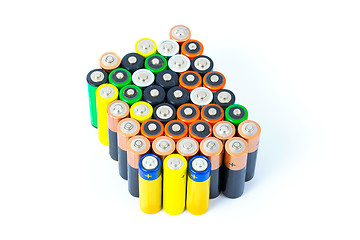 Image showing Batteries