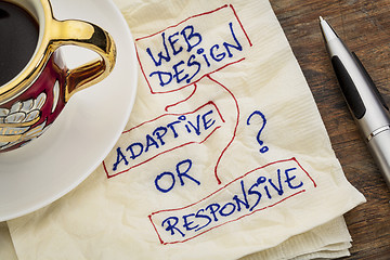 Image showing web design question